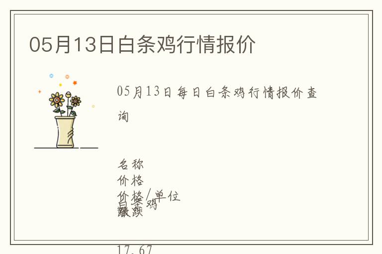 05月13日白條雞行情報價