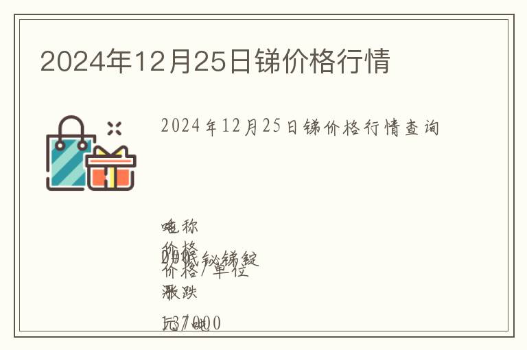 2024年12月25日銻價格行情