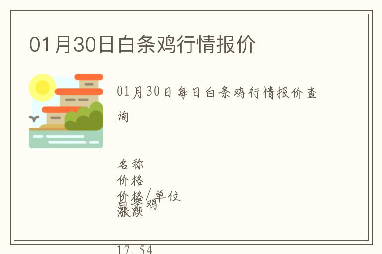 01月30日白條雞行情報價