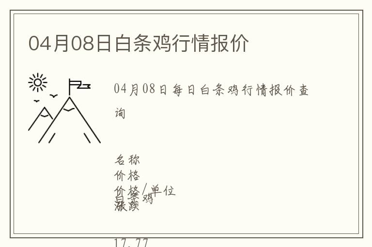 04月08日白條雞行情報價