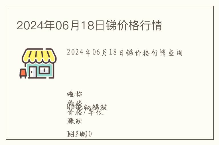 2024年06月18日銻價(jià)格行情
