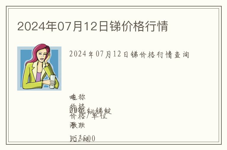 2024年07月12日銻價(jià)格行情