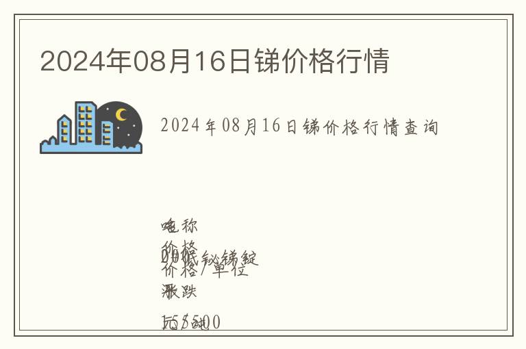 2024年08月16日銻價(jià)格行情