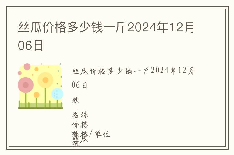 絲瓜價格多少錢一斤2024年12月06日