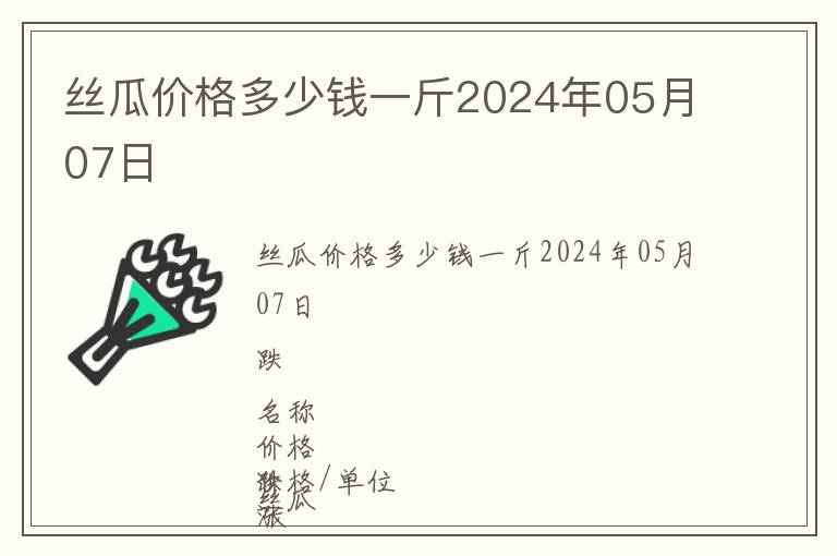 絲瓜價格多少錢一斤2024年05月07日