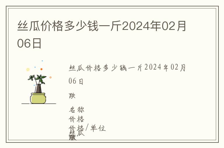絲瓜價格多少錢一斤2024年02月06日