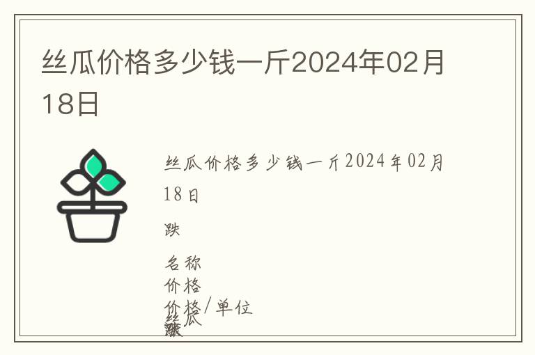 絲瓜價格多少錢一斤2024年02月18日