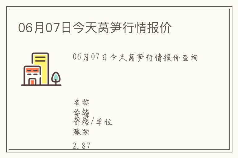 06月07日今天萵筍行情報價