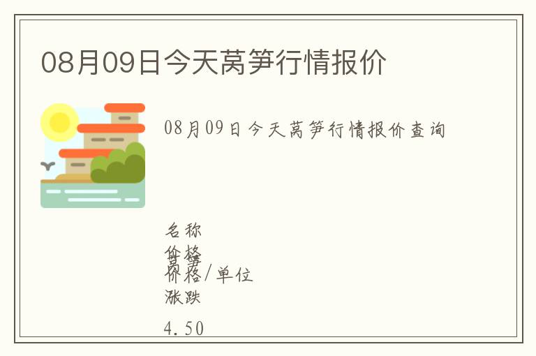 08月09日今天萵筍行情報價
