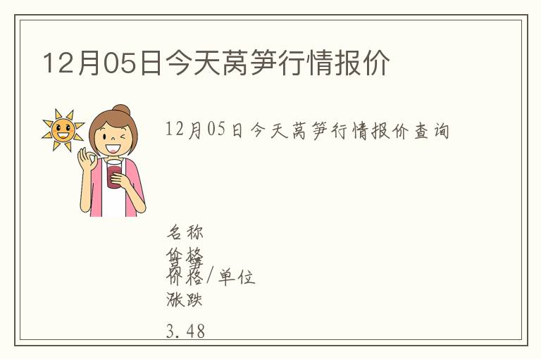 12月05日今天萵筍行情報價