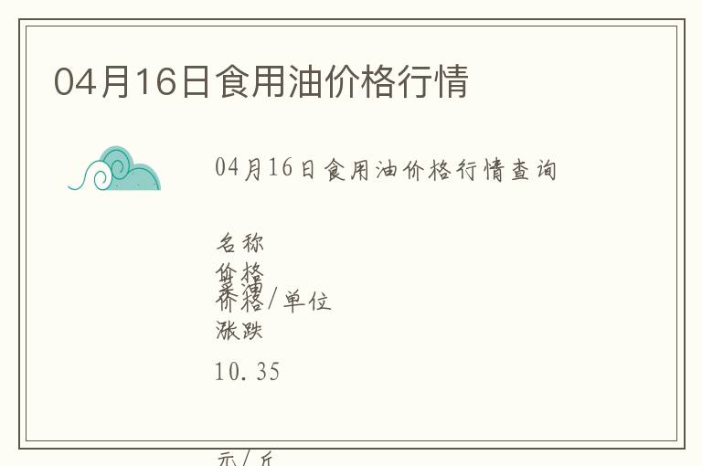 04月16日食用油價格行情