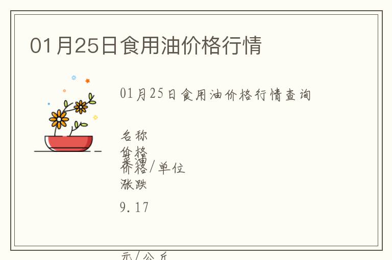 01月25日食用油價(jià)格行情