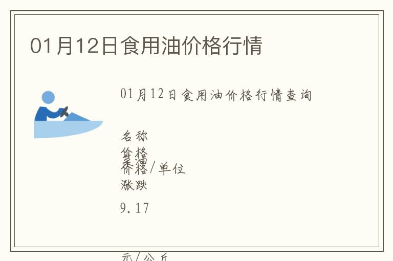 01月12日食用油價(jià)格行情