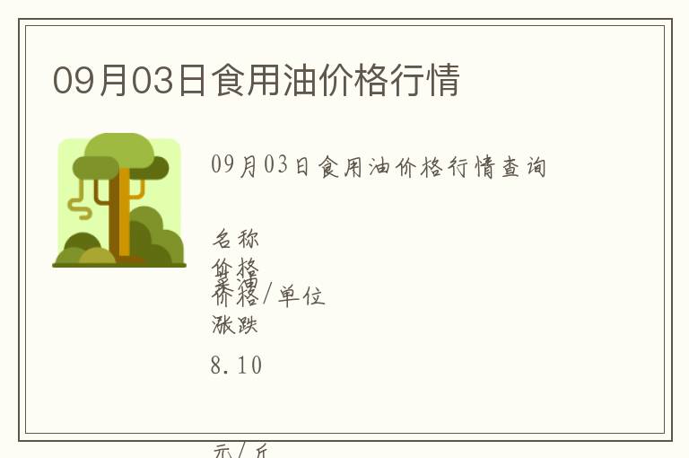 09月03日食用油價(jià)格行情