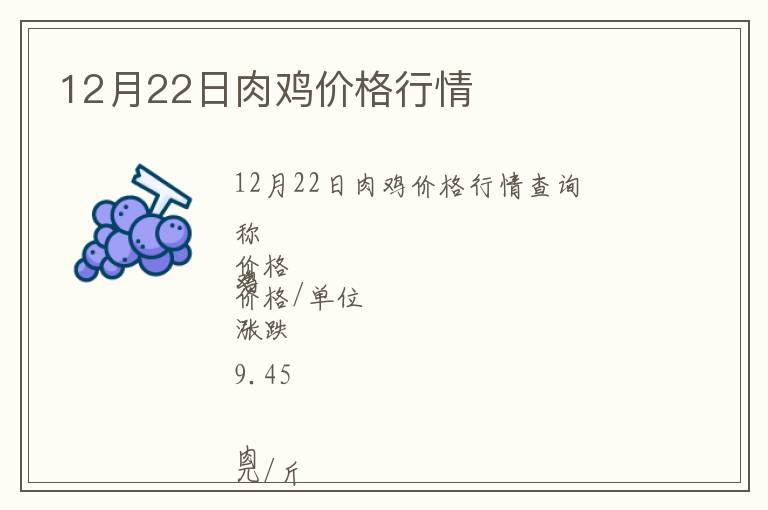 12月22日肉雞價(jià)格行情
