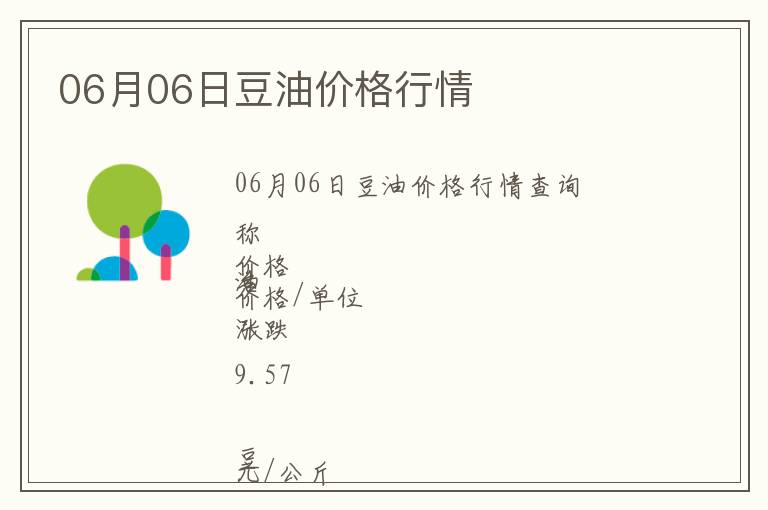 06月06日豆油價格行情