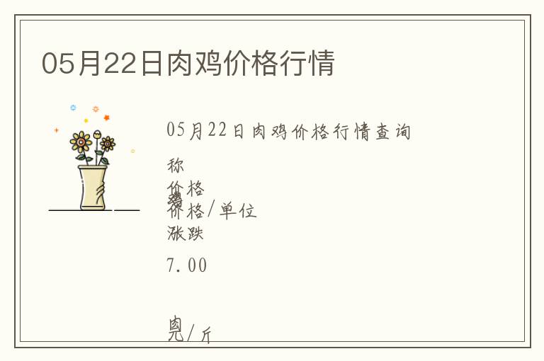 05月22日肉雞價(jià)格行情