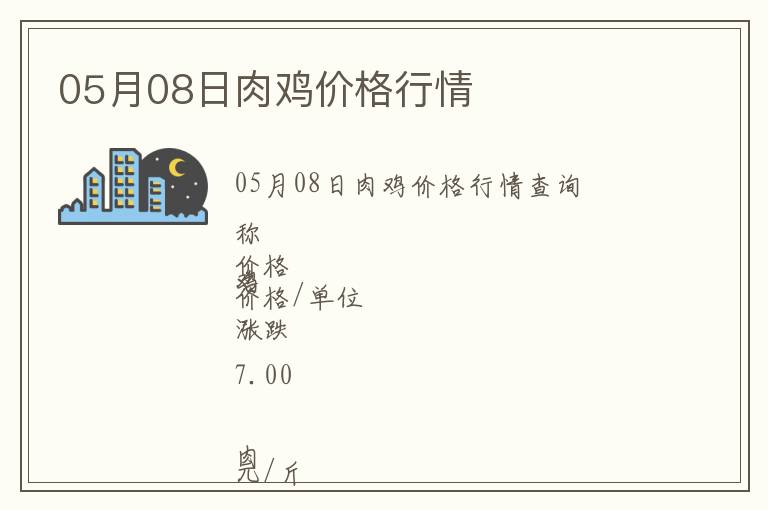 05月08日肉雞價格行情