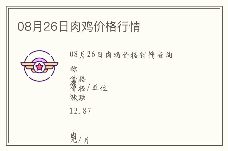 08月26日肉雞價格行情
