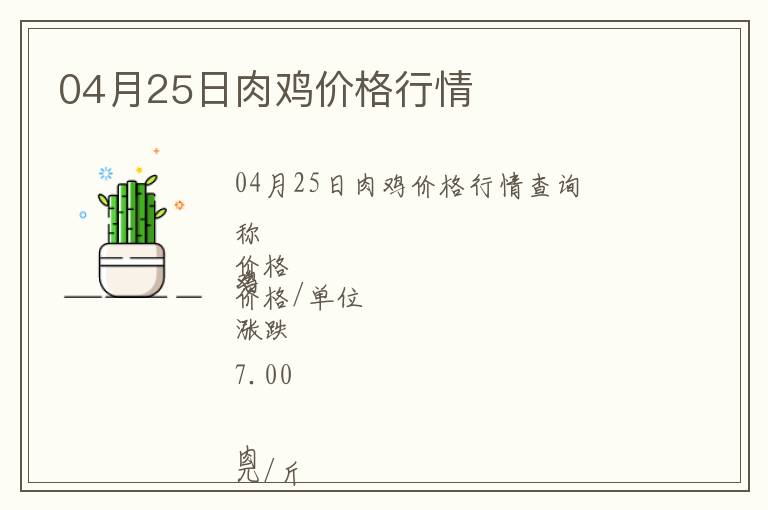 04月25日肉雞價格行情