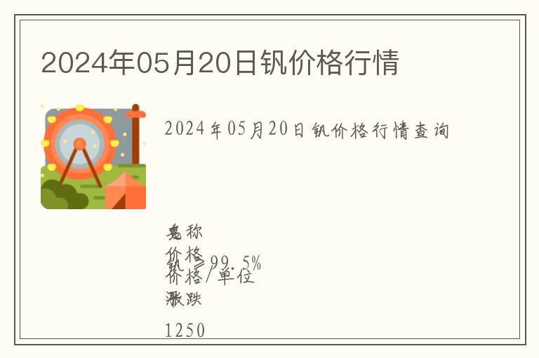 2024年05月20日釩價格行情