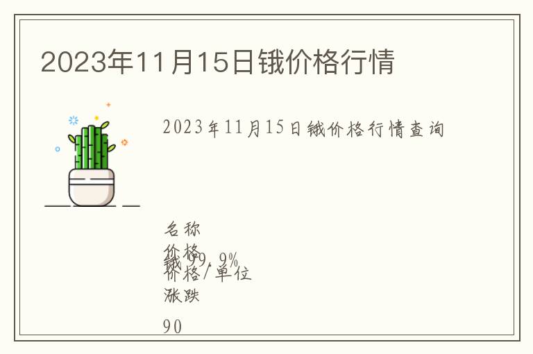 2023年11月15日鋨價(jià)格行情