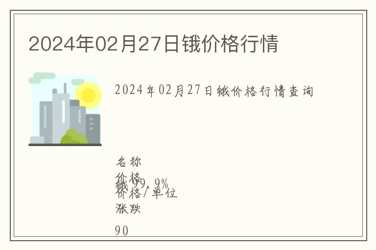 2024年02月27日鋨價格行情