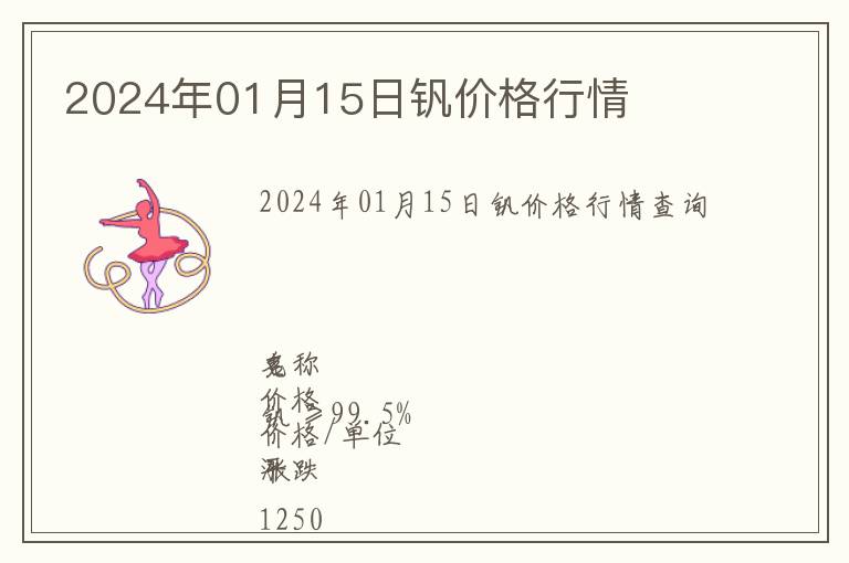 2024年01月15日釩價格行情
