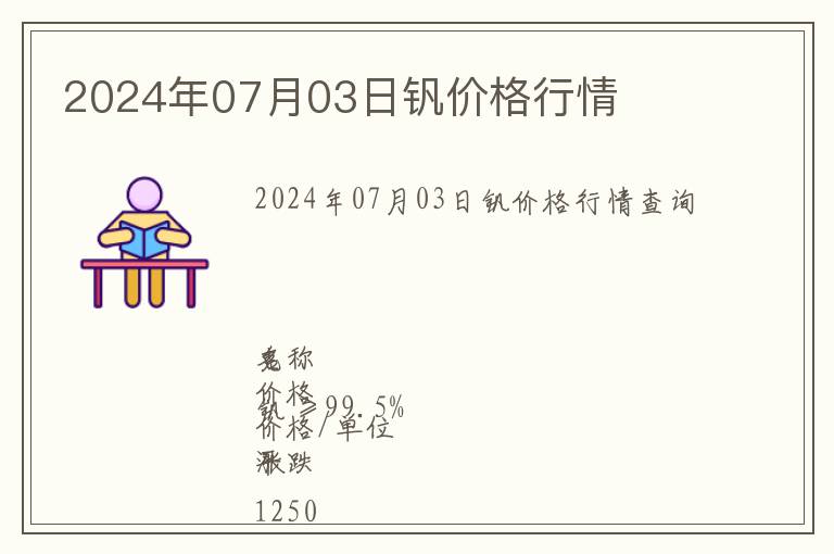 2024年07月03日釩價格行情