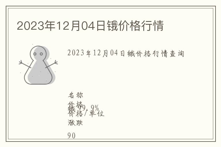 2023年12月04日鋨價(jià)格行情