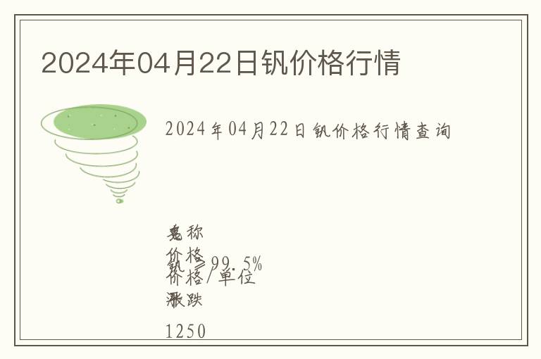 2024年04月22日釩價格行情