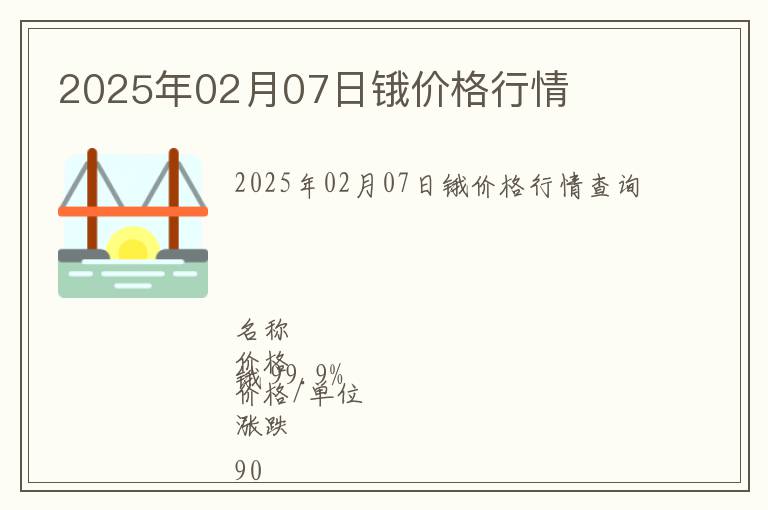 2025年02月07日鋨價(jià)格行情