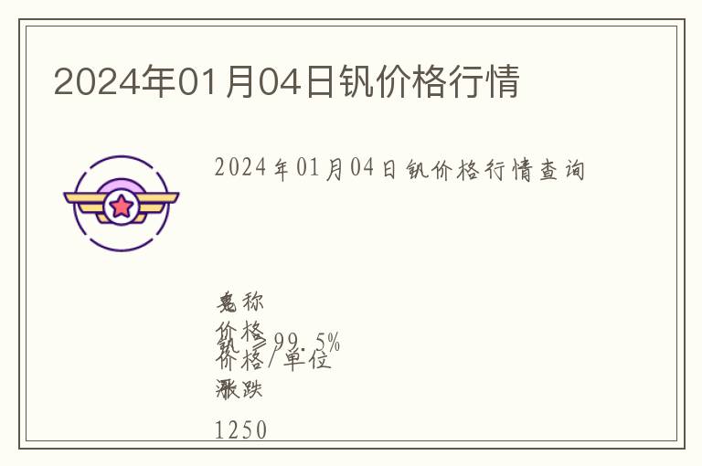 2024年01月04日釩價格行情