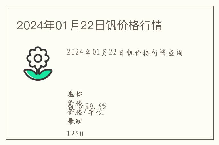 2024年01月22日釩價格行情
