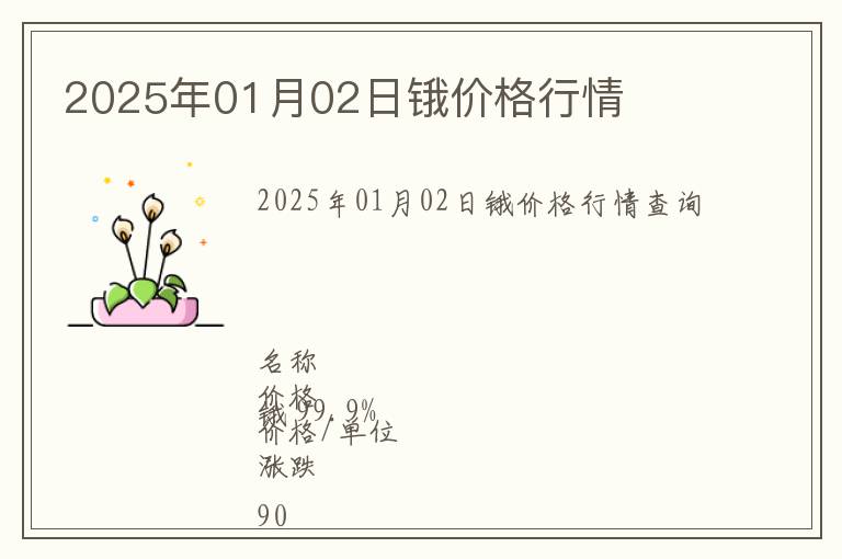 2025年01月02日鋨價格行情