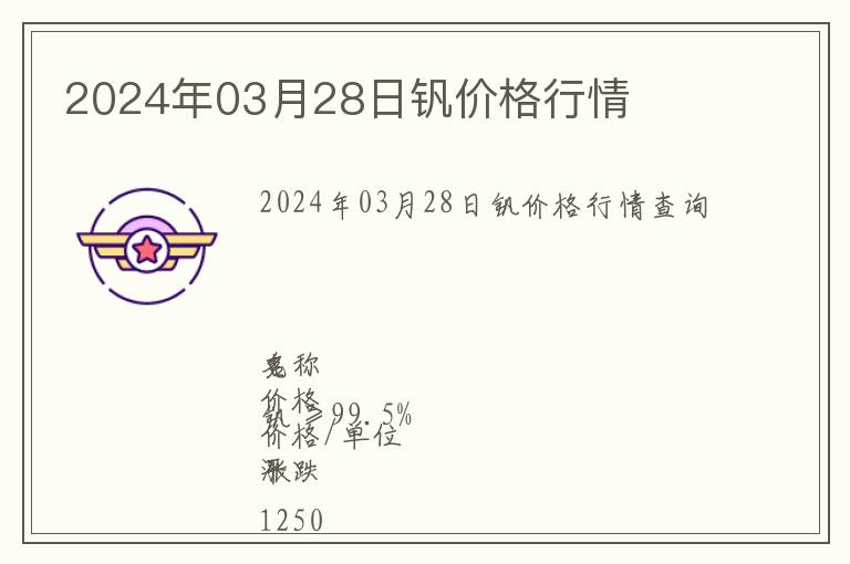 2024年03月28日釩價格行情