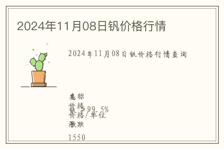 2024年11月08日釩價格行情