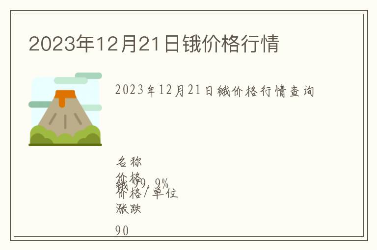 2023年12月21日鋨價格行情