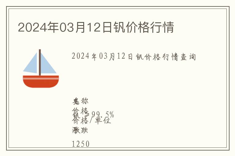 2024年03月12日釩價格行情