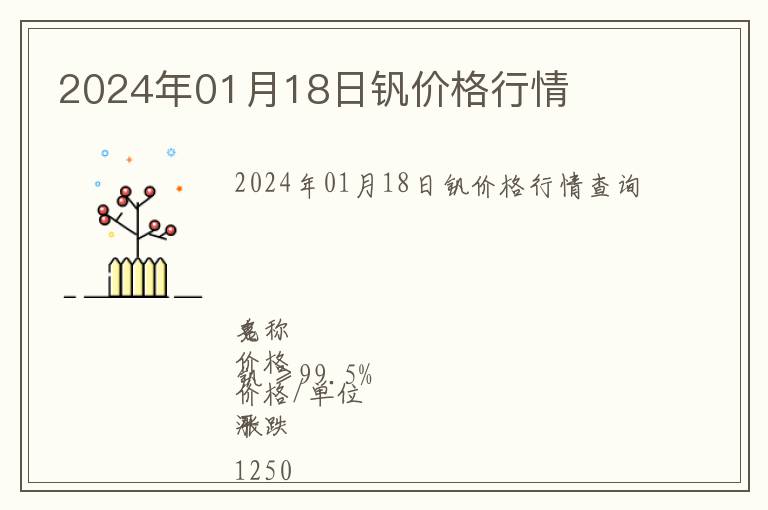 2024年01月18日釩價(jià)格行情