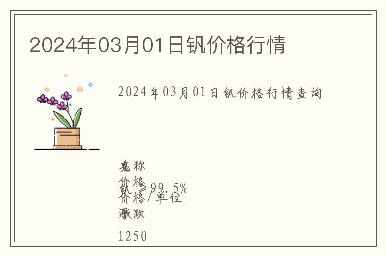 2024年03月01日釩價(jià)格行情