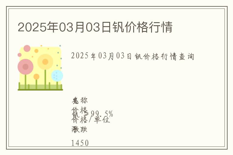 2025年03月03日釩價(jià)格行情
