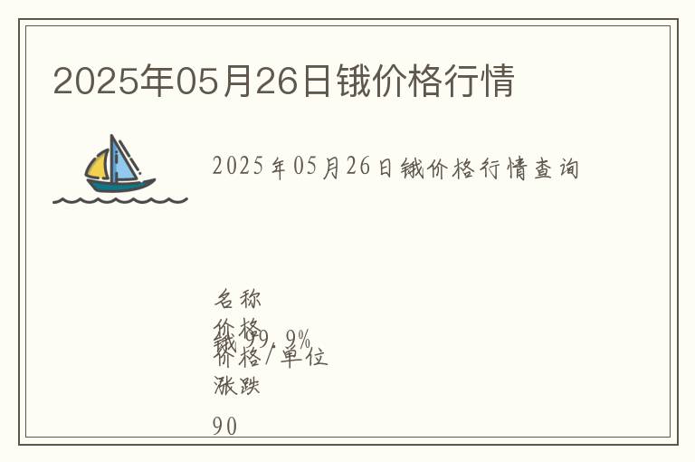 2025年05月26日鋨價(jià)格行情