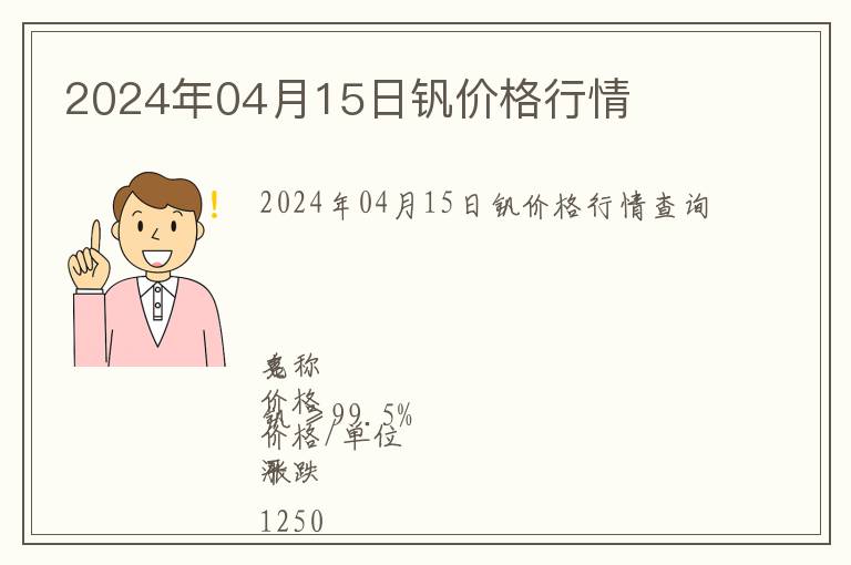2024年04月15日釩價(jià)格行情