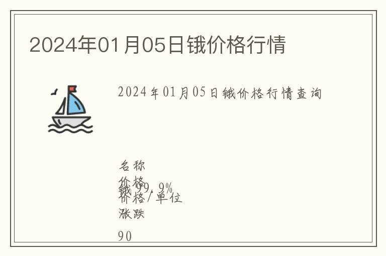 2024年01月05日鋨價格行情