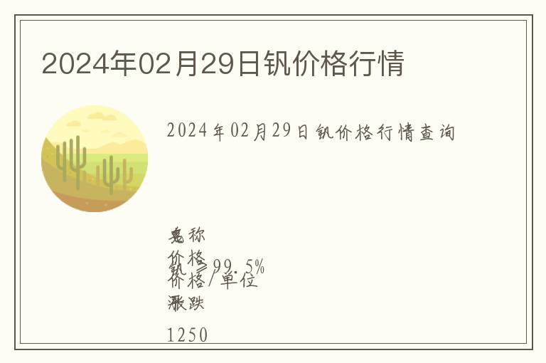 2024年02月29日釩價格行情