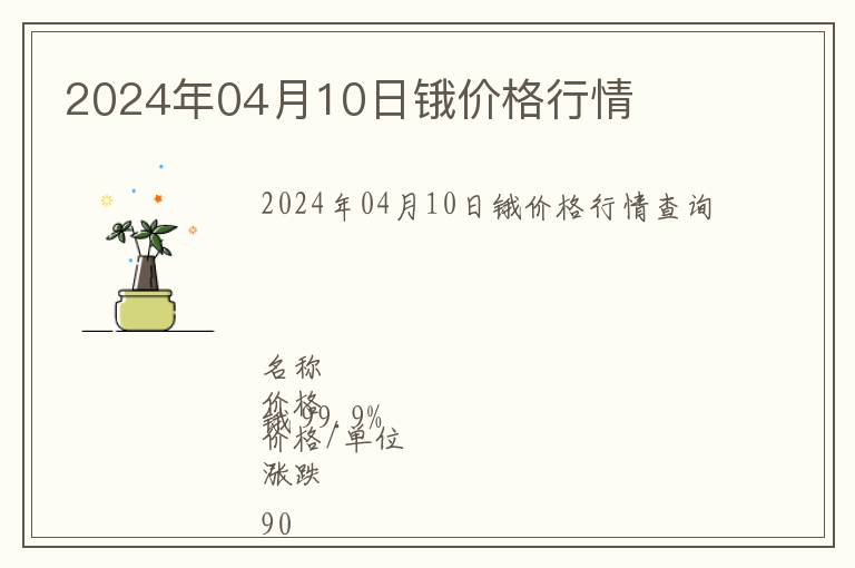 2024年04月10日鋨價(jià)格行情