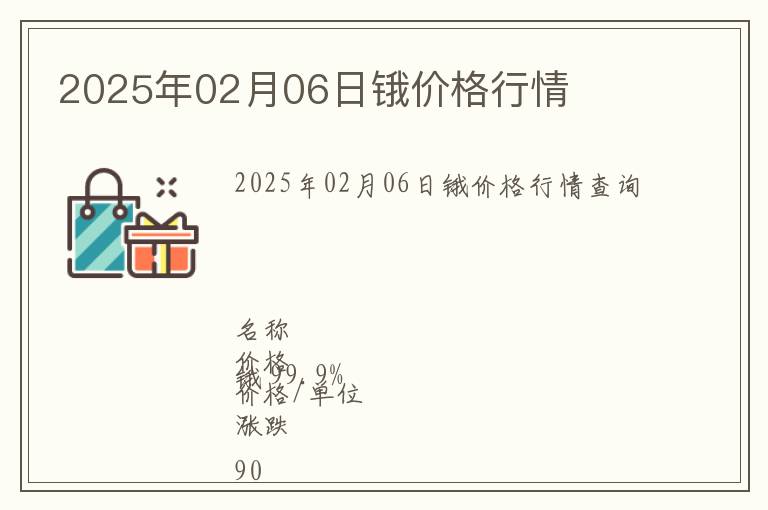 2025年02月06日鋨價格行情