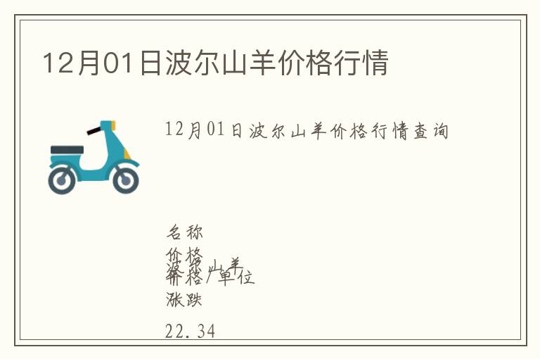 12月01日波爾山羊價格行情