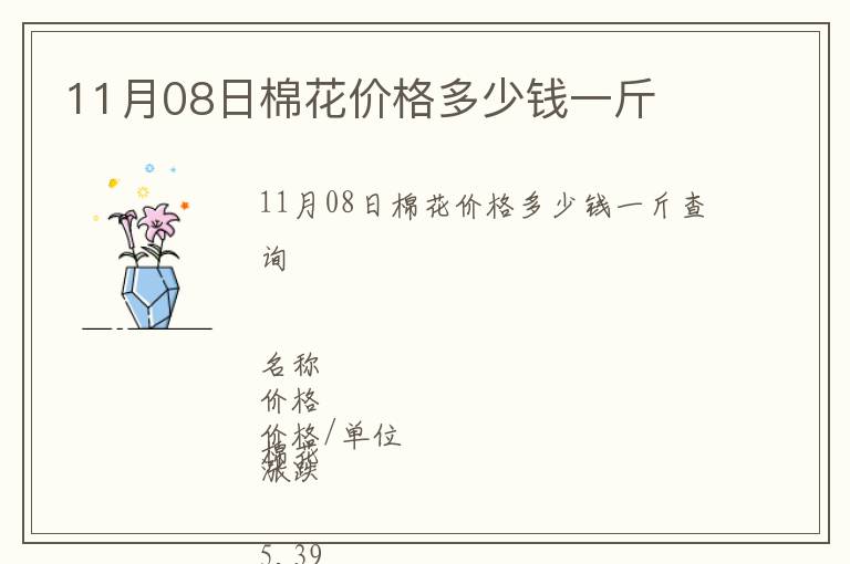 11月08日棉花價格多少錢一斤